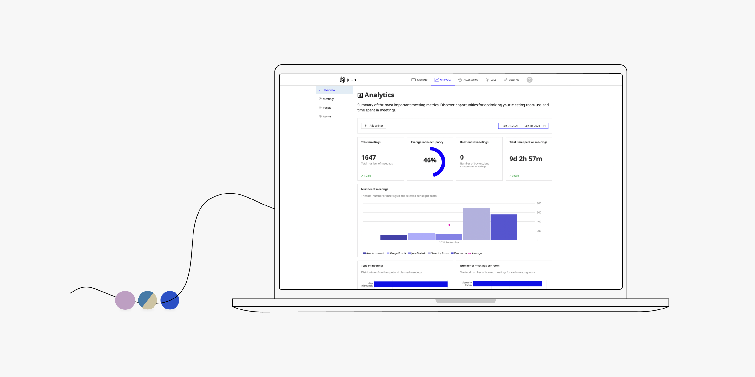 Asset reservation system desktop portal (23)