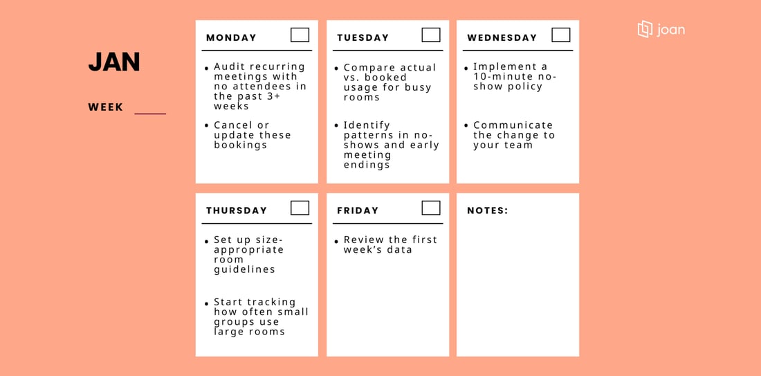 Auditing meeting rooms - Weekly action plan - Joan Workplace