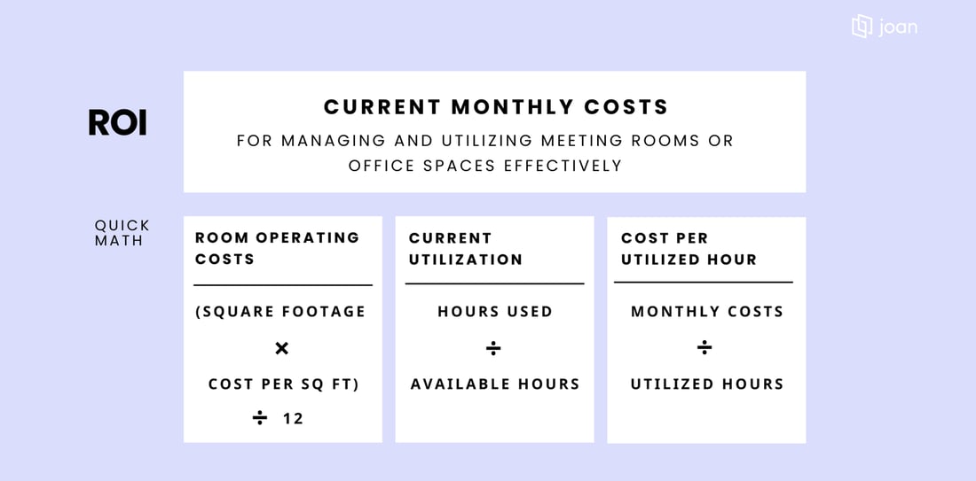 Monthly workplace costs - Formula - Joan Workplace